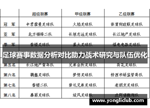 足球赛事数据分析对比助力战术研究与队伍优化
